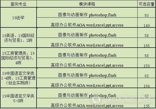 QQ图片20191217221645.png