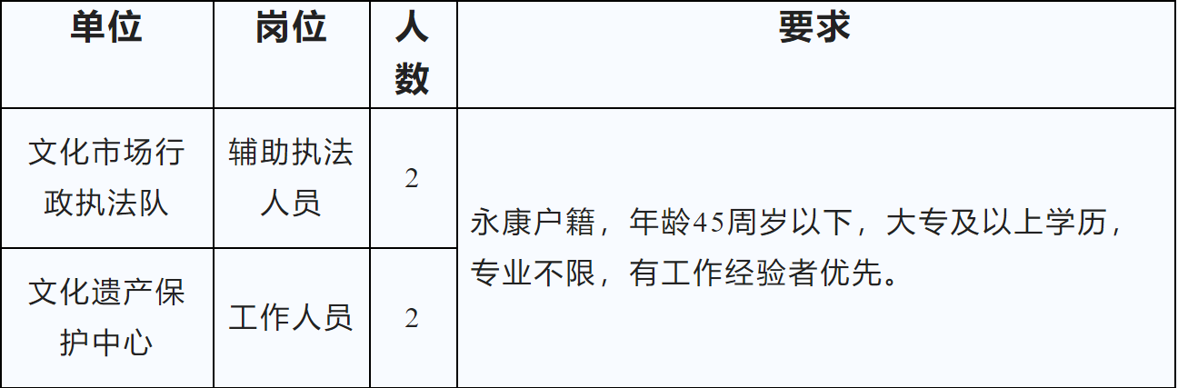 微信图片_20230208203318.png