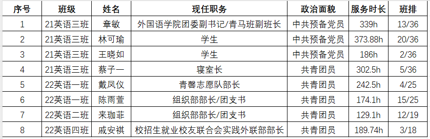 微信图片_20240315195211.png