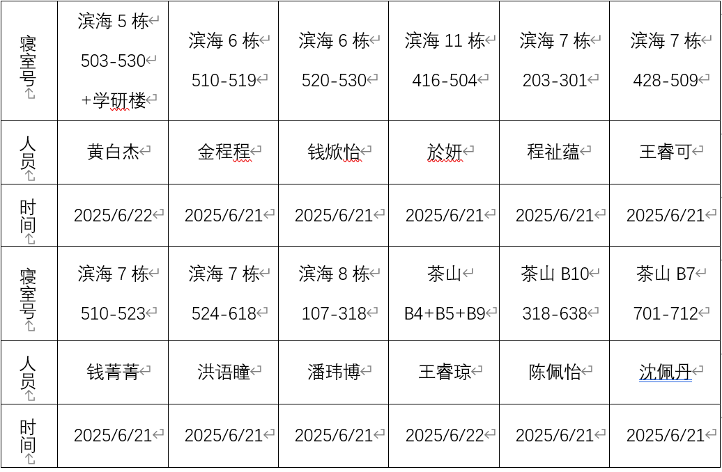 查寝.png