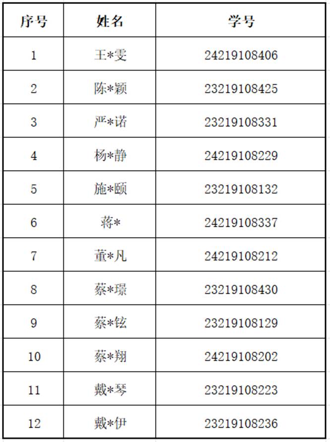 d0902c10-5212-4c2f-948d-7fb2af6cc58f